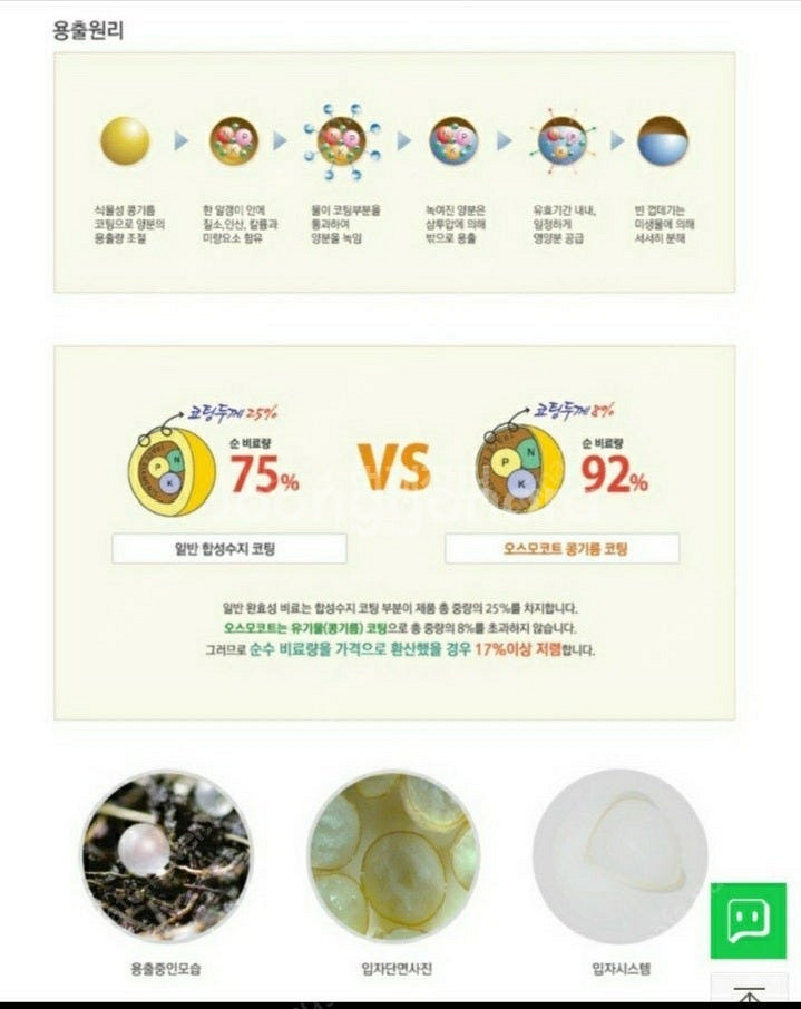 *가게정리로 파격가~신기한 네덜란드영양제 오스모코트~식물이 힘이 없고 키우기 어려운분들에게 강추!!--1